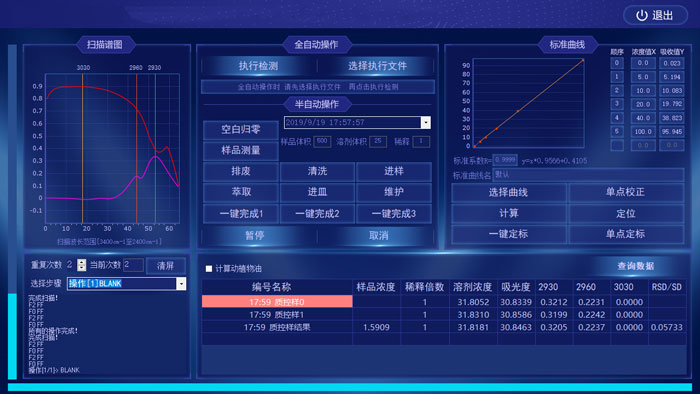 HX-OIL-11S型全自動紅外分光測油儀(圖1)